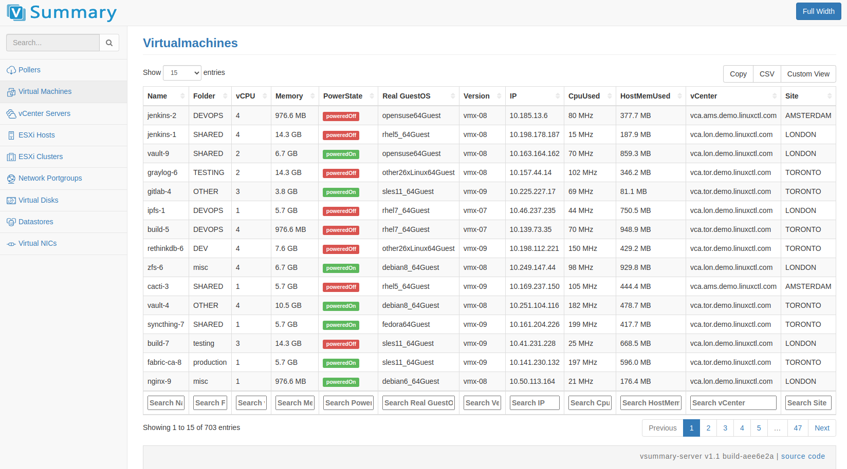 vSummary VM View